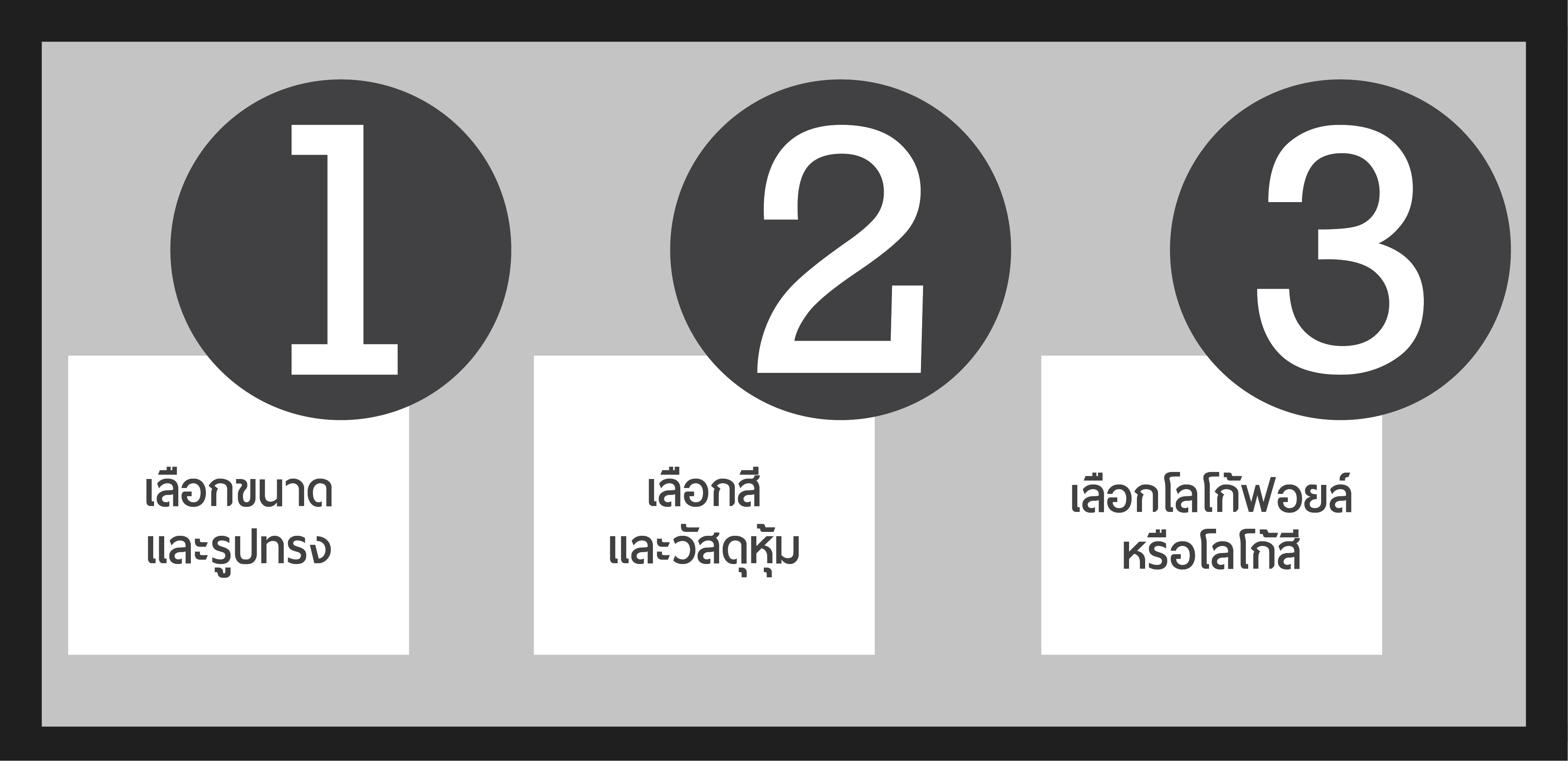 กล่องสั่งง่ายเพียง 3 ขั้นตอน